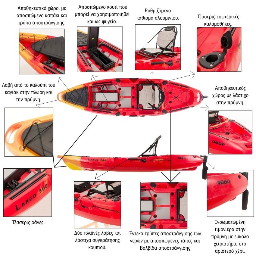 SCK Μονοθέσιο Pedal Kayak Ready Με Τιμονιέρα - Largo 300 - 0204-30054 - Red - Image 12