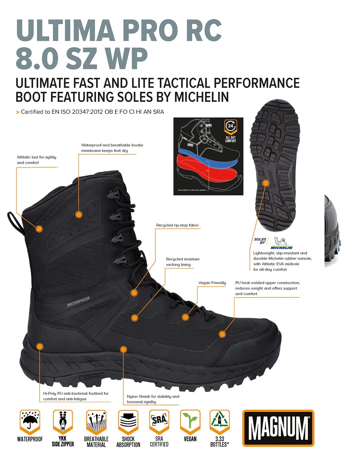 Magnum Μποτάκι Ανδρικό - Magnum Ultima Pro RC 8.0 SZ WP - M810070-021 - Black - Image 3