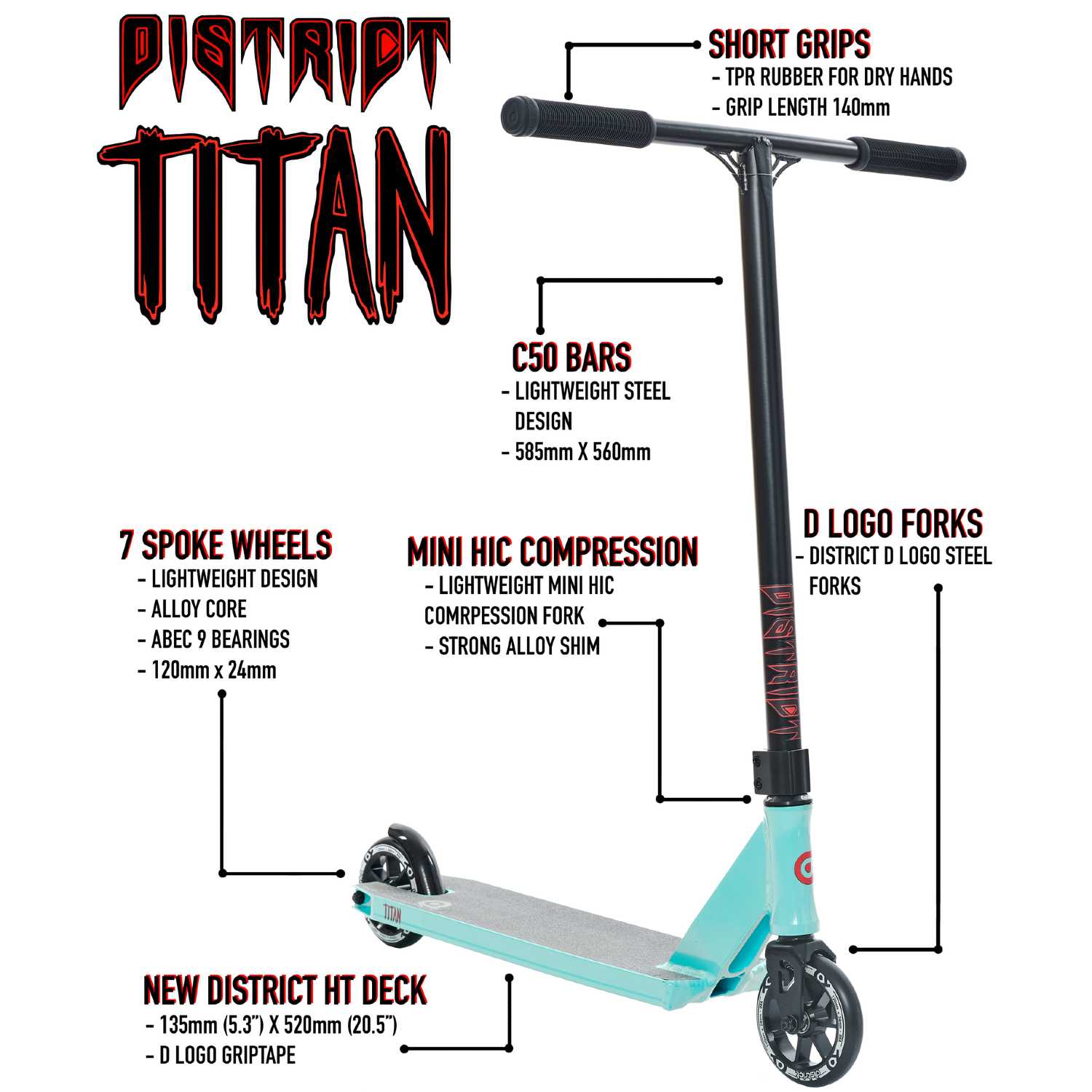 DISTRICT Titan Πατίνι - Powder Μπλε/Μαύρο - Image 2